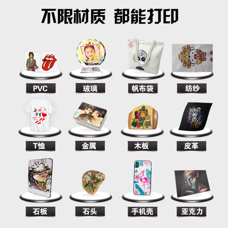 不限材質，都能打印